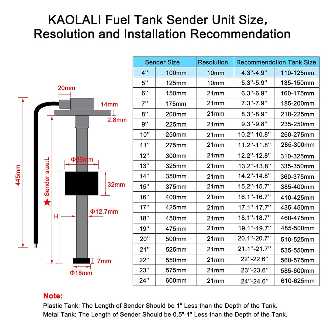 KAOLALI Füllstandssensor, Brenngasgeber Edelstahl-Kraftstoffsendeeinheit Wasserstandsanzeige-Sensor