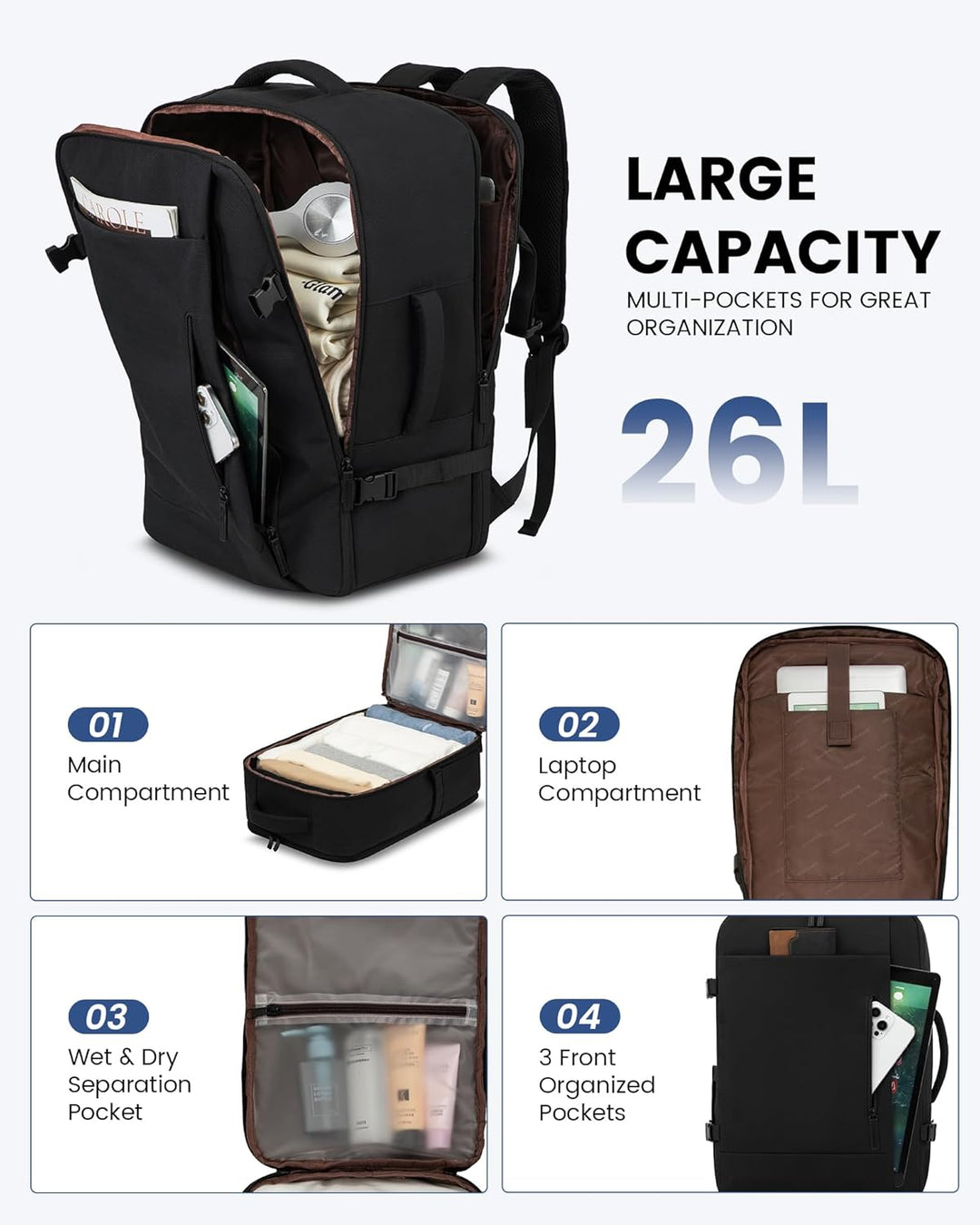LOVEVOOK Handgepäck Rucksack 45x36x20 für Easyjet, Reiserucksack Herren Damen Flugzeug Klein Tasche