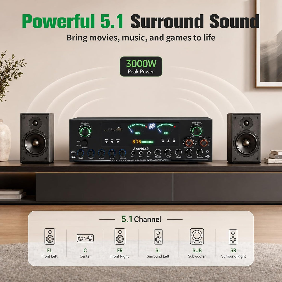 5.1-Channel HiFi Stereo Verstärker, 3000W Spitzenleistung Subwoofer Heimkino Verstärker mit Bluetoot