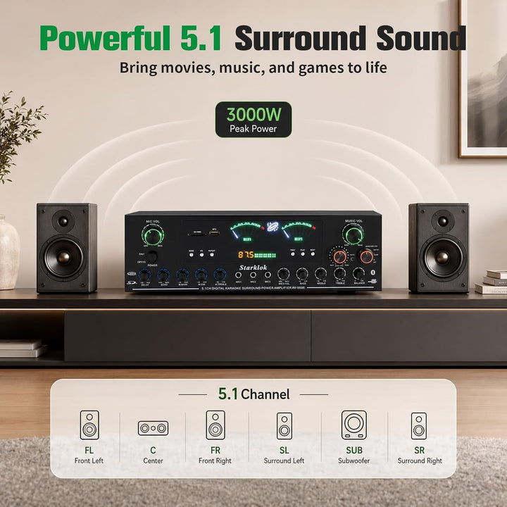 5.1-Channel HiFi Stereo Verstärker, 3000W Spitzenleistung Subwoofer Heimkino Verstärker mit Bluetoot