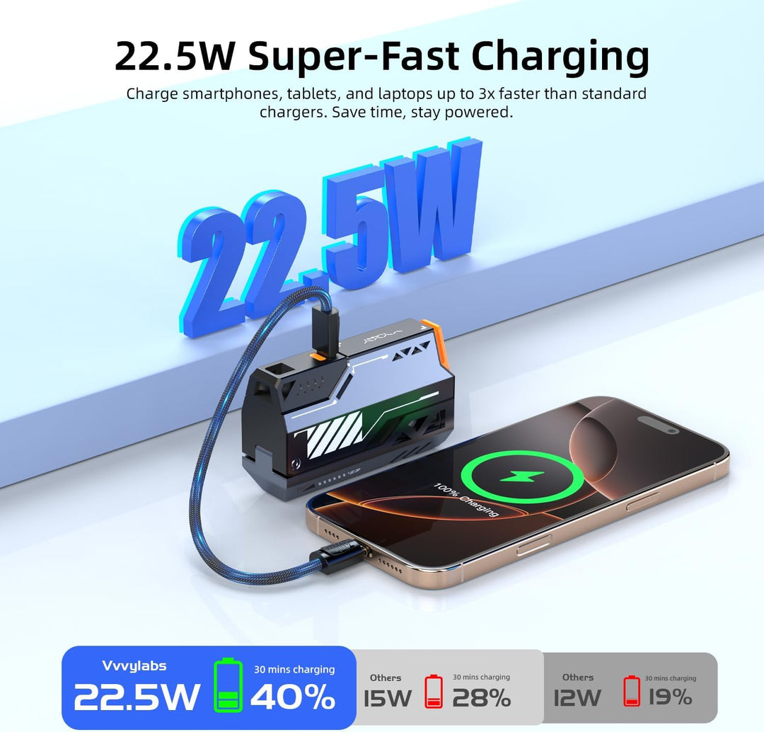 Power Bank Abnehmbarer Akku SchnellladegeräT 22.5w 20000mAh Zwei-Akku-Pack Mit C-C＆C-L Kabel, Tragba
