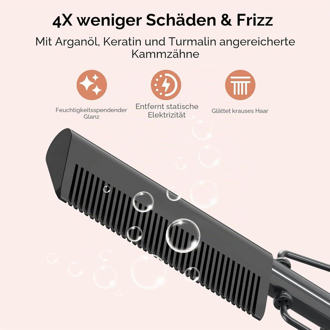 Terviiix Elektrischer Heisskamm Haarglätter Bürste für Perücken, Glätteisen Bartglätter für Afro Haa