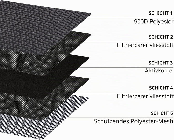 Firedog Geruchssichere Tasche, Taschenformat (Schwarz), Schwarz