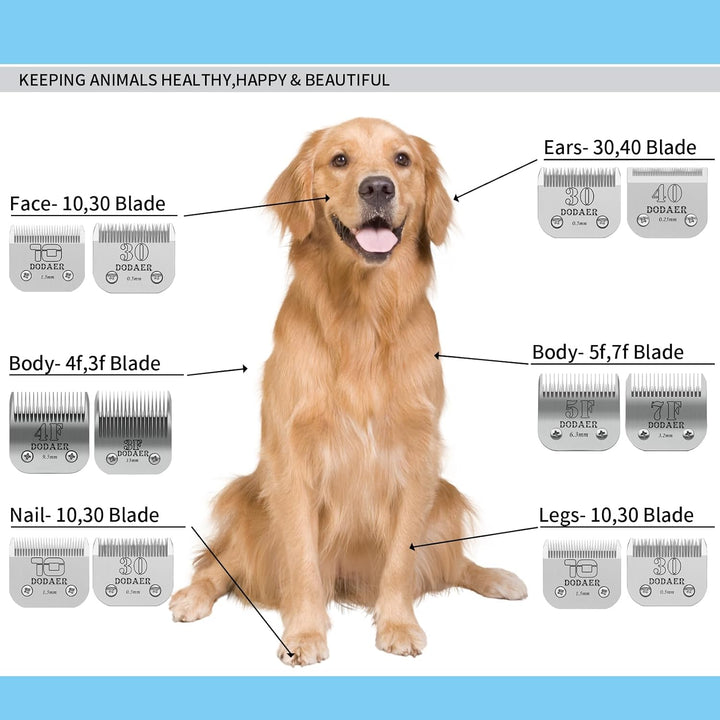 Keramikklingen für Hundehaarschneider,kompatibel mit Moser 45-50/Heiniger/Andis,Oster A5,Wahl KM10,G