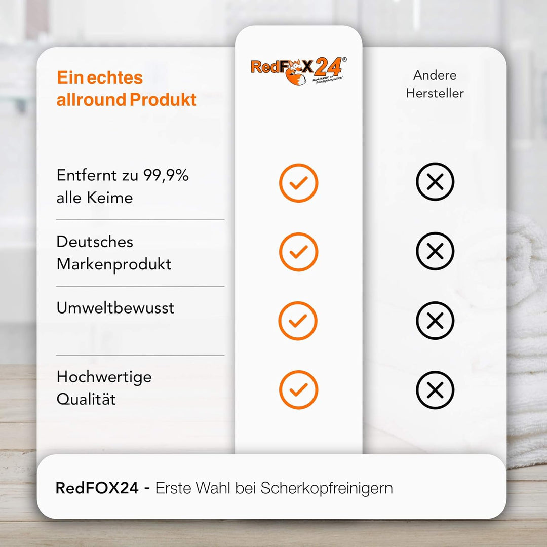 RedFOX24 Premium Scherkopfreiniger zum Nachfüllen - für Braun Clean&Charge Stationen - Deutsches Pro