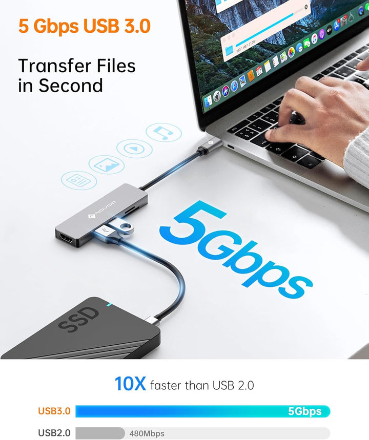 NOVOO USB C Hub (5 in 1) Aluminium mit HDMI 4K Adapter, USB 3.0 Anschlüsse, 1 SD und 1 microSD Karte