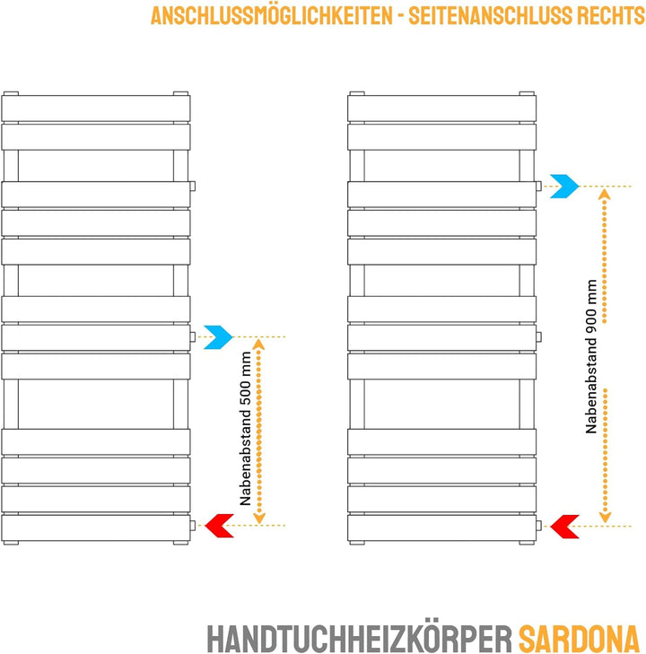 WITEN&NOCK Designheizkörper Badheizkörper 1200x 500 mm Anthrazit Handtuchheizung Handtuchtrockner Se