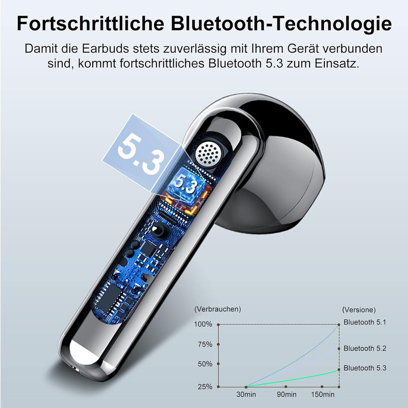 Bluetooth Kopfhörer In Ear, Kopfhörer Kabellos Bluetooth 5.3, Ultraleicht Ohrhörer mit HD Mikrofon,