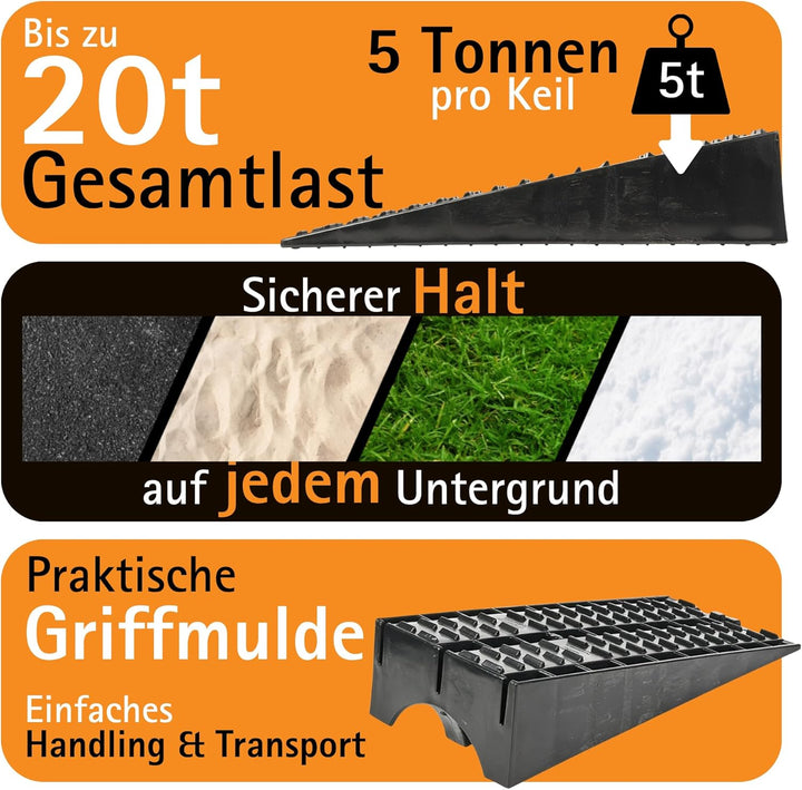 Froli Maxi-Keil 2er Set – Auffahrkeile für Wohnmobil, Wohnwagen & PKW inkl. Tasche – 5 t pro Keil (2