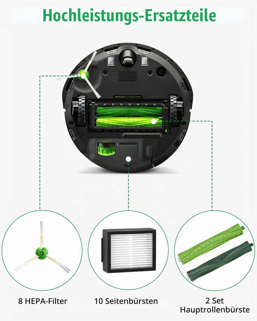 Ersatzteile für iRobot Roomba E/I/J Serie, i7 i7+ i3 i3+ i4 i4+ j7 j7+ E5 E6 Staubsauger, Bürsten Zu