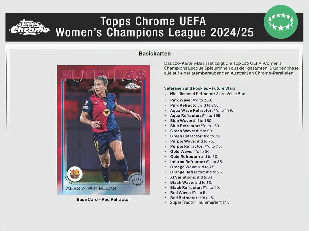 2024/25 Topps Chrome UEFA Damen Champions League Soccer Blaster Sammelkarte 7er-Pack Blaster-Box (3