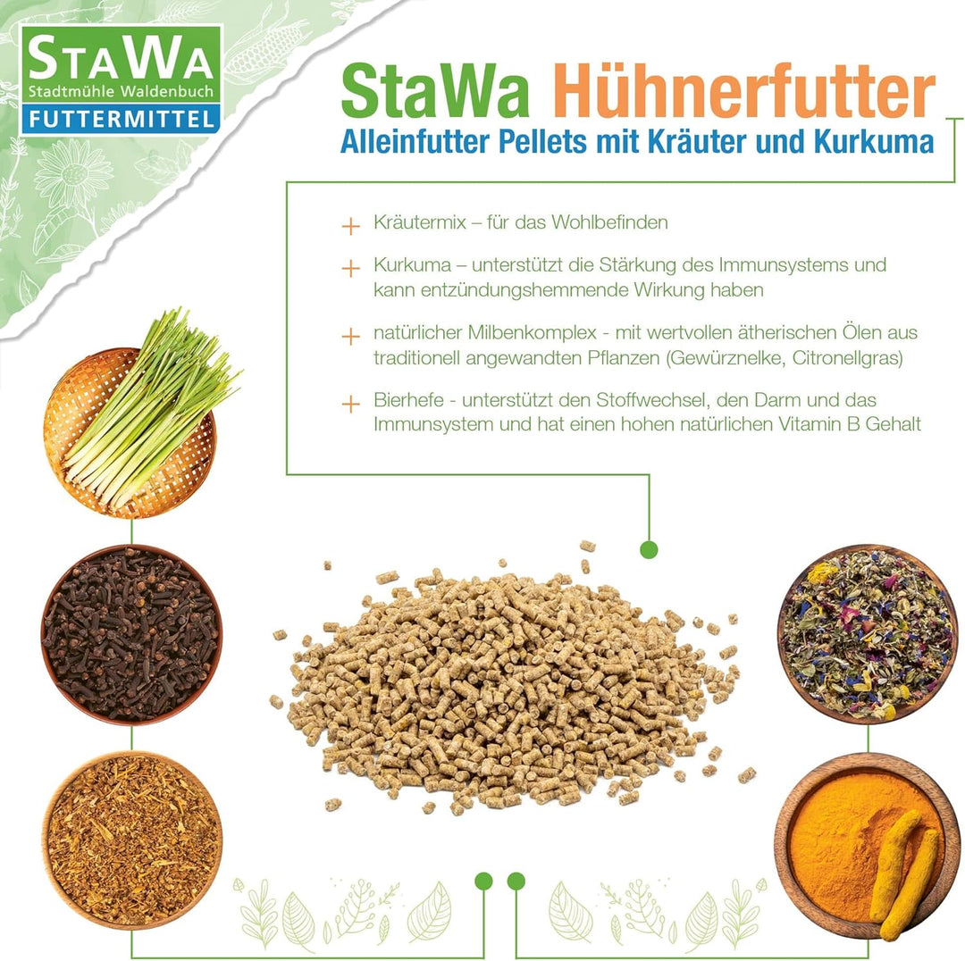 STAWA Hühnerfutter Alleinfutter Pellets mit Kräuter und Kurkuma, 25 kg, 25 kg
