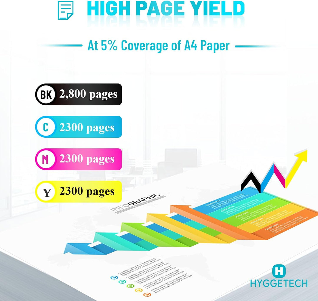 Hyggetech 201X CF400X Kompatible Ersatz Tonerkartuschen für HP 201X CF400X 201A CF400X CF401X CF402X