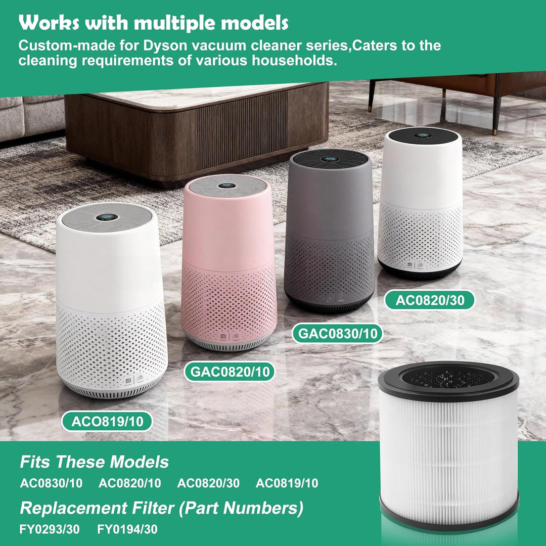 FY0293/30 Replacement Filter for Philips Air Purifier AC0830/10 AC0820/10 AC0820/30 AC0819/10, Alter