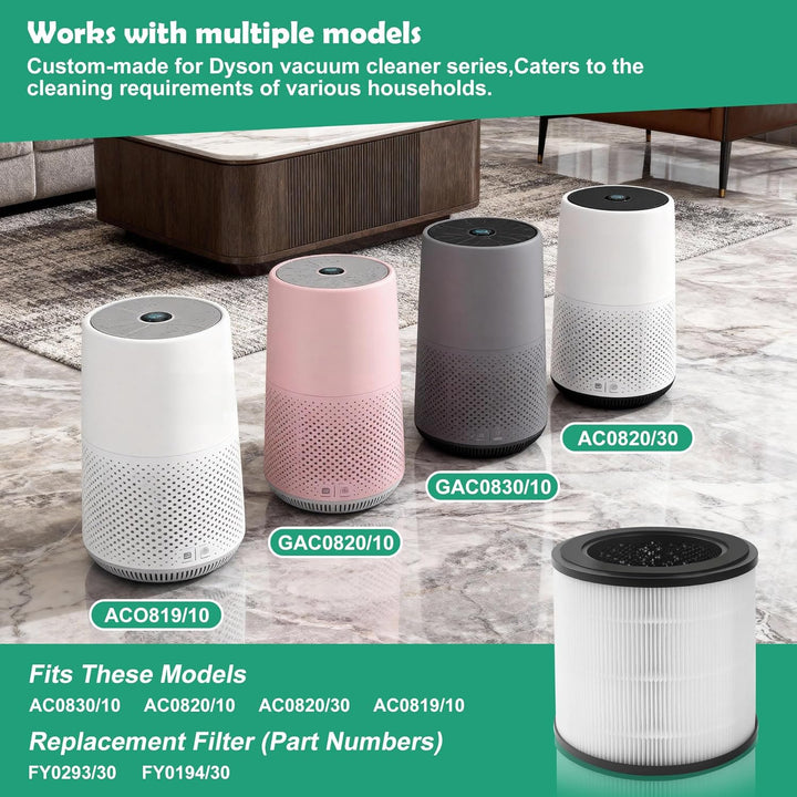 FY0293/30 Replacement Filter for Philips Air Purifier AC0830/10 AC0820/10 AC0820/30 AC0819/10, Alter