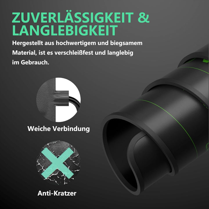Heizmatte für Pflanzen, mit Thermostat und Timer-Funktion für die Keimung von Setzlingen und als Hei