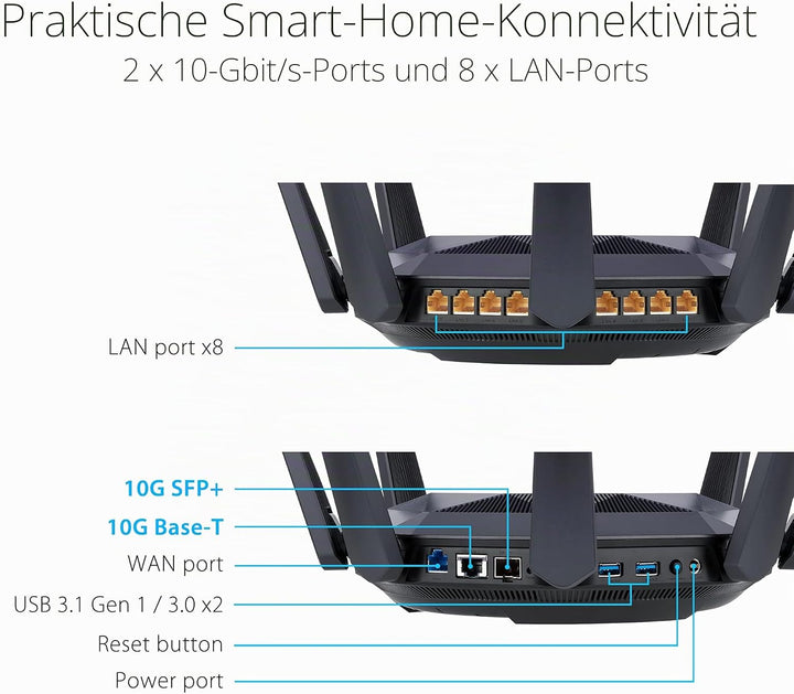 ASUS RT-AX89X Gaming Router (Ai Mesh WLAN System, WiFi 6 AX6000, 10G RJ45, 10G SFP+, 2.2 GHz QC CPU,