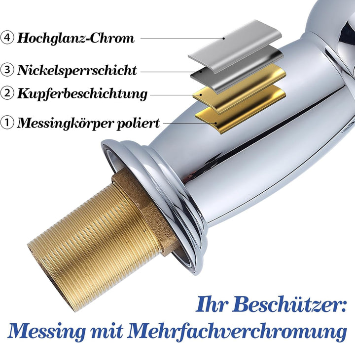Wasserhahn Badezimmer Retro, Messing Waschtischarmatur Einhebelmischer mit Elegant Geschwungenem Aus