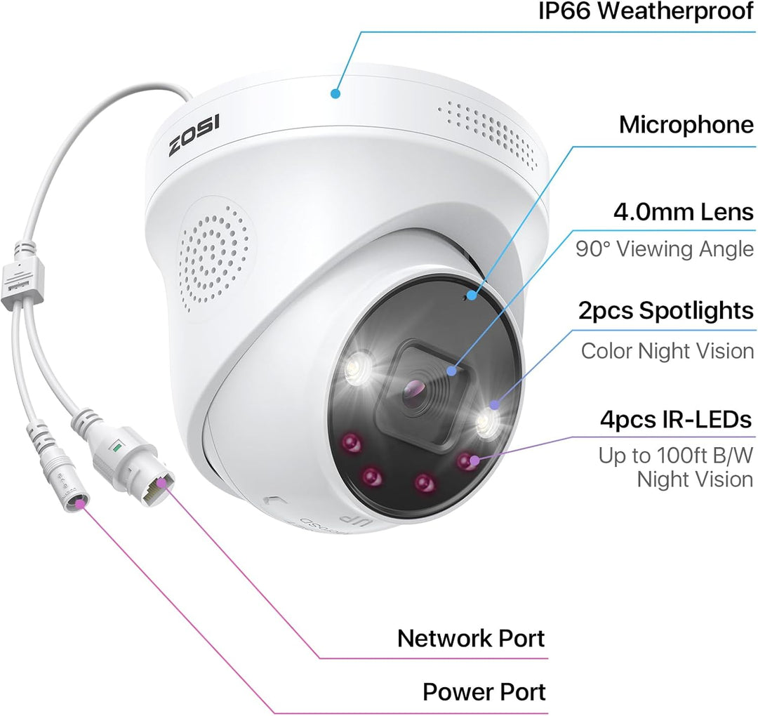ZOSI 4K PoE Überwachungskamera Aussen mit Personen- und Autoerkennung, 8MP IP Dome Kamera mit 2 Wege