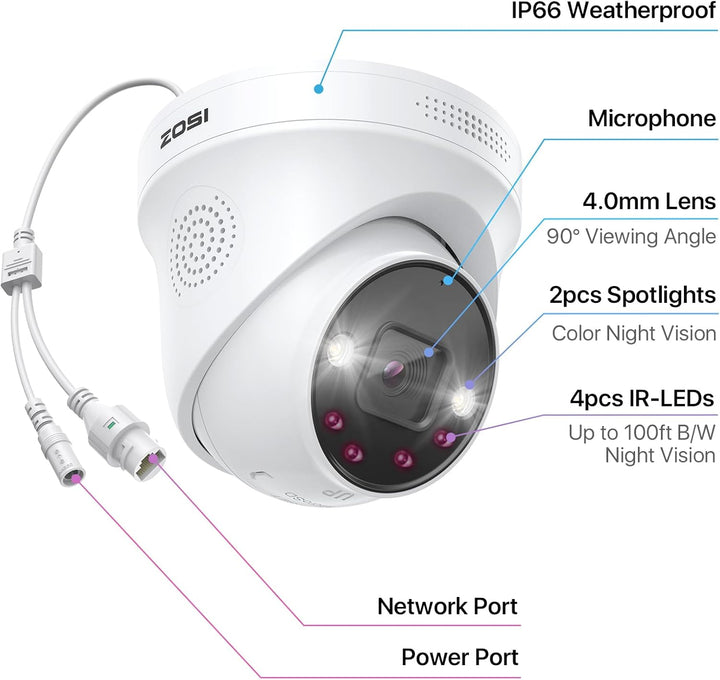 ZOSI 4K PoE Überwachungskamera Aussen mit Personen- und Autoerkennung, 8MP IP Dome Kamera mit 2 Wege