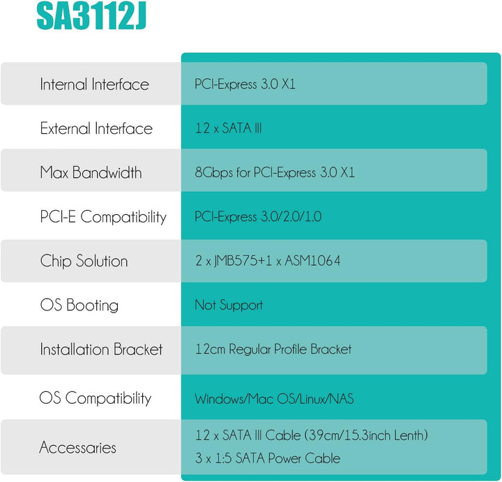 glotrends PCIe SATA Adapterkarte mit 12 Port SATA III 6Gbps (inklusive SATA Kabel und 15PIN SATA Spl