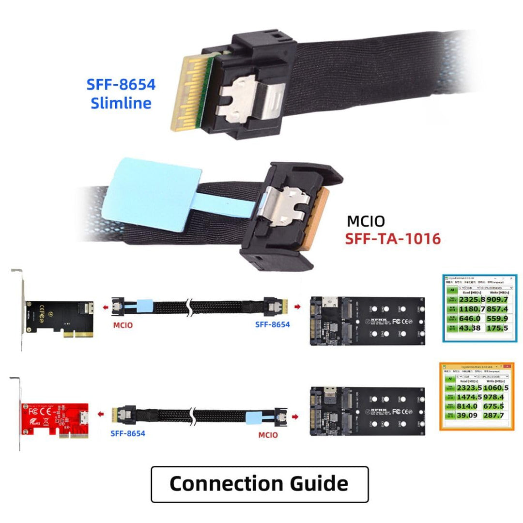chenyang Slimline SFF-8654 4i Stecker zu PCI-E 5.0 MCIO 4i 38Pin SFF-TA-1016 Mini Cool Edge IO Steck