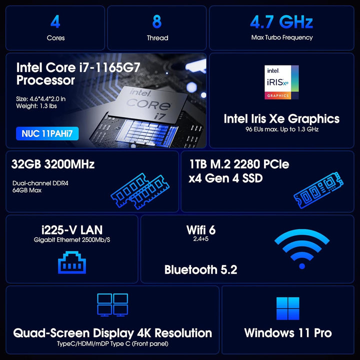 Intel NUC 11 Panther Canyon Mini-PC, Intel Core i7-1165G7 Prozessor, 32GB RAM und 1TB SSD Mini-Compu