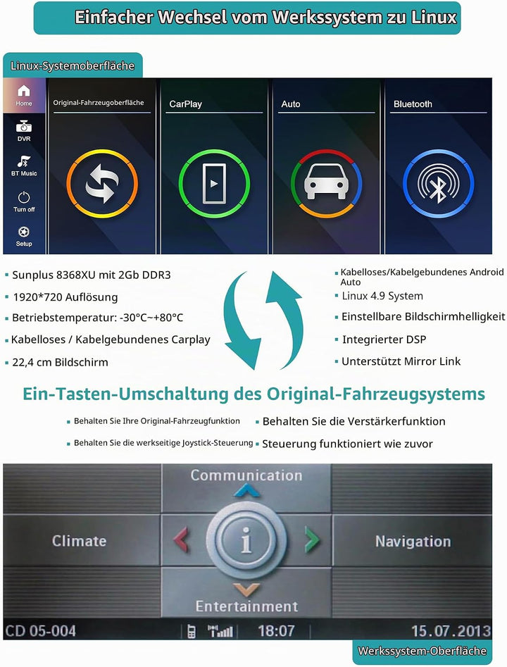 10,25 Zoll Touchscreen-Autoradio für BMW X5/X6 E70 E71 2007–2010 mit CCC-System, unterstützt Apple C