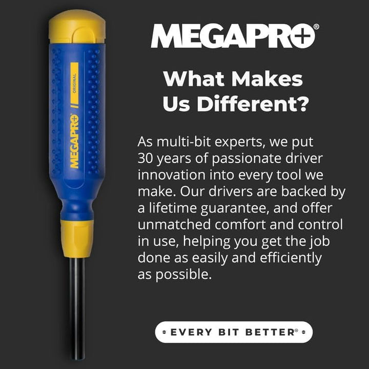 MEGAPRO 15-in-1 Original Multibit Schraubendreher | Home DIY & Reparatur | Professionell | 14 Indust