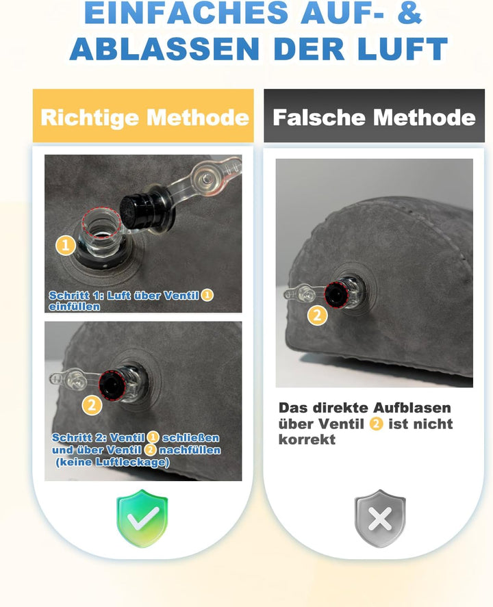 Oiomniv Bettschutzgitter Aufblasbare Bettgitter für Kleinkinder 2er Set – Tragbarer Rausfallschutz B
