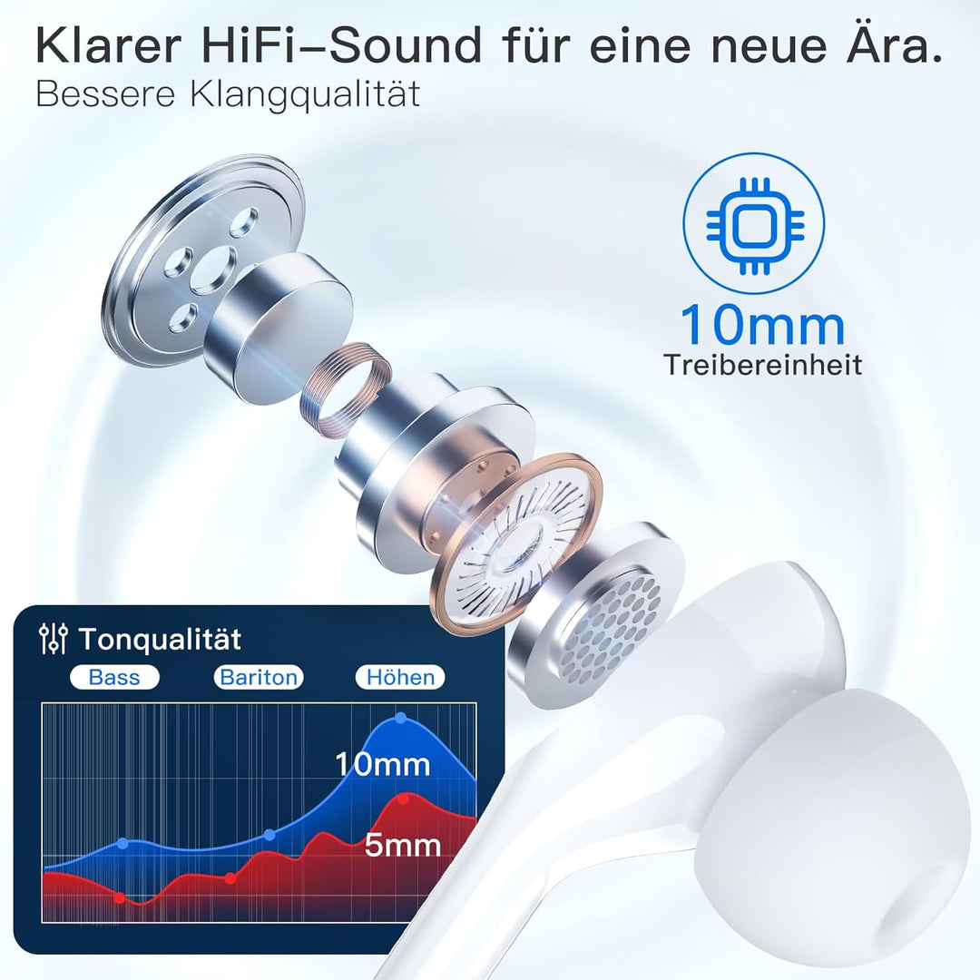 iPhone Kopfhörer mit Kabel - Lightning Kopfhörer mit Kabel In Ear Kopfhörer Lighting Anschluss Mikro