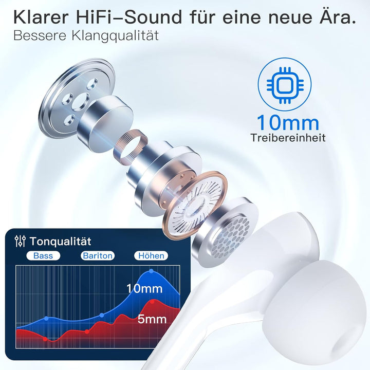 iPhone Kopfhörer mit Kabel - Lightning Kopfhörer mit Kabel In Ear Kopfhörer Lighting Anschluss Mikro