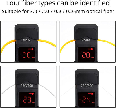 Fiber Test Tools Glasfaser-Identifikator, 800-1700