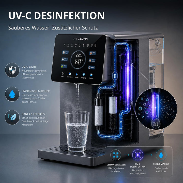 Premium Auftisch Osmoseanlage Trinkwasser – Umkehrosmoseanlage mit UV-Licht, filtert 99% Schadstoffe