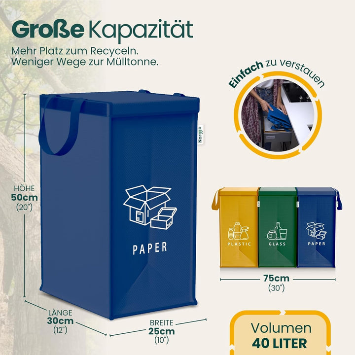 Mülltrennsystem 3fach – Set aus 3 Mülltrennsysteme für Plastik, Papier und Glas – Recycling Behälter