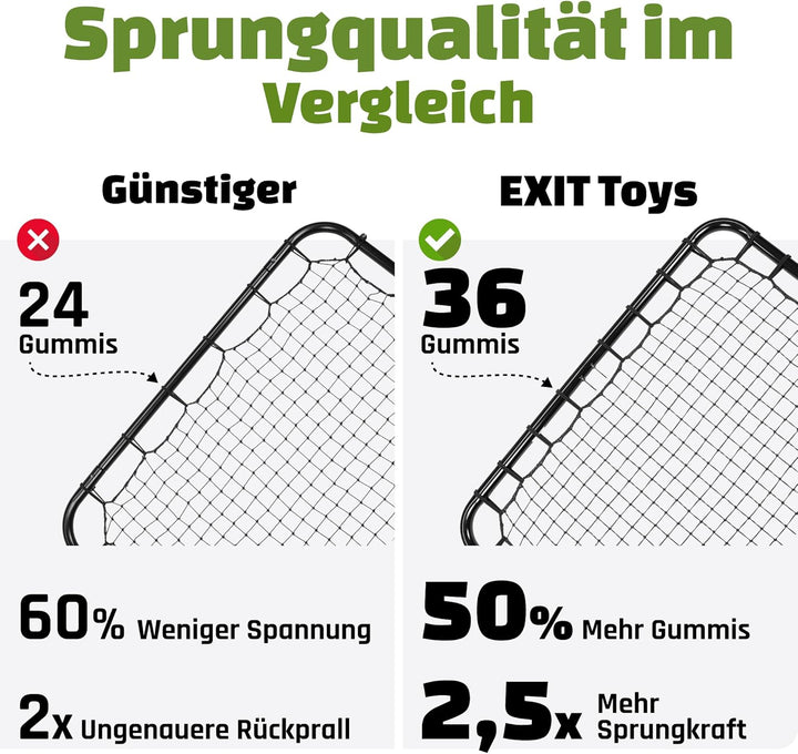 EXIT Toys Kickback Multisport Rebounder, Verstellbare Winkel, Leicht & Tragbar, Multi-Sport Einsatz