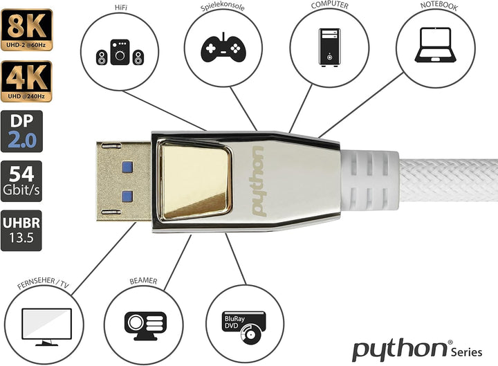 Python PREMIUM DisplayPort 2.0 Kabel - 2 m - 54 Gbit/s, UHBR 13.5-4K @240Hz / 8K @60Hz - KUPFERLEITE