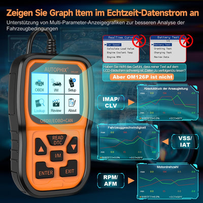 AUTOPHIX OM126P OBD2 Diagnosegerät Universal KFZ-Fehlercode-Lesegerät kfz diagnosegerät für alle Fah