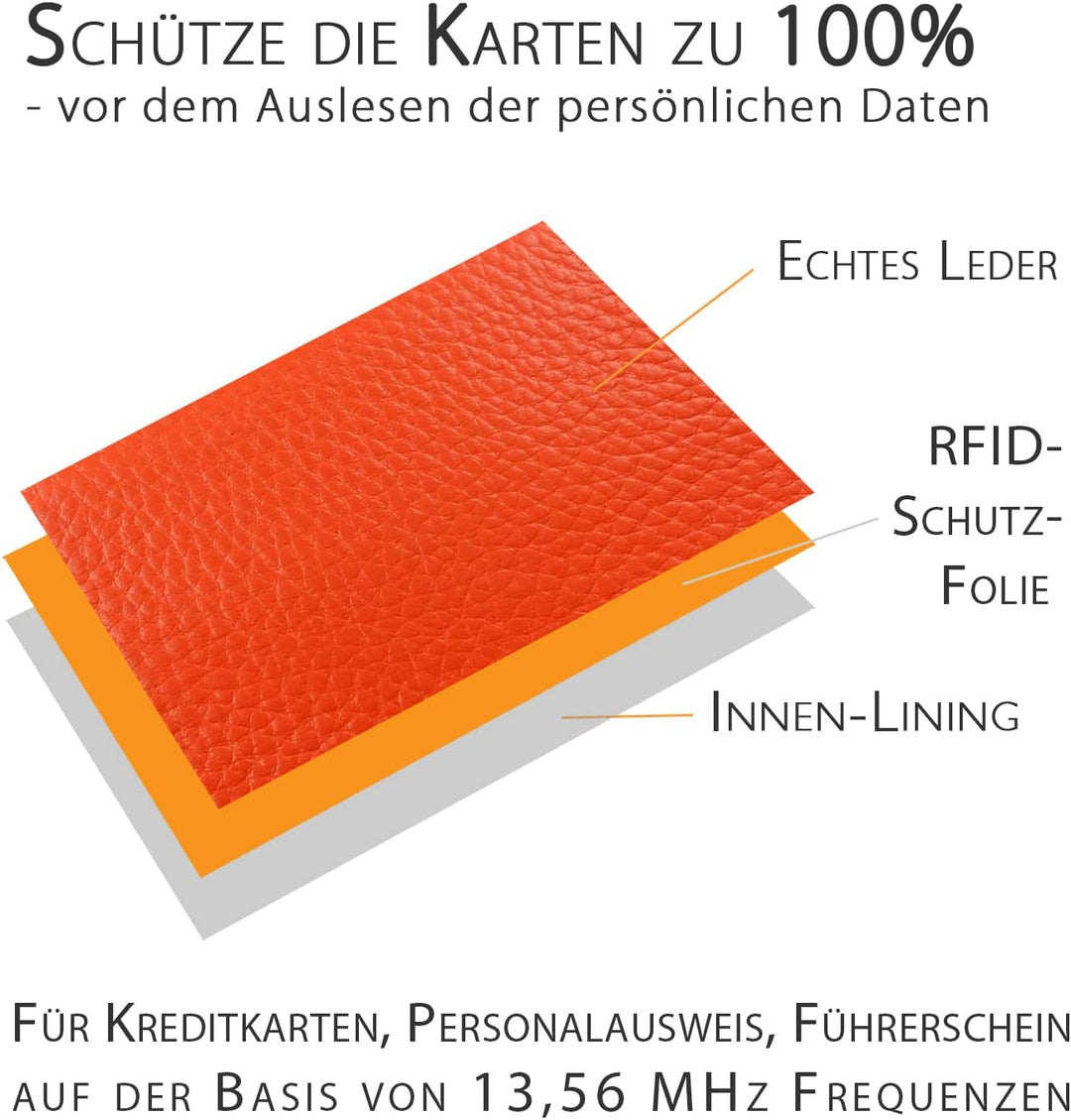 Mini Geldbeutel Damen, Reise Geldbörse, klein viele Fächer, Leder orange, RFID Blocker Münzfach gros