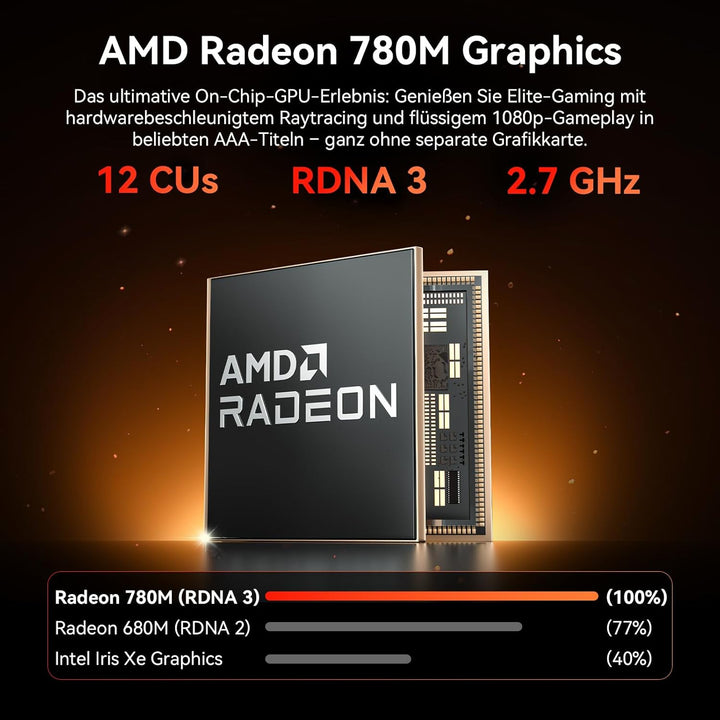 GEEKOM Mini PC A7 Max mit AMD Ryzen 9 7940HS R9 7940HS(16GB+1T), R9 7940HS(16GB+1T)