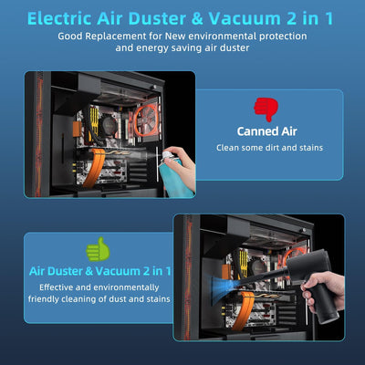 Mcbazel 2 in 1 Elektrische Staubgebläse Air Duster Tastatursauger, Wiederaufladbarer Handstaubsauger