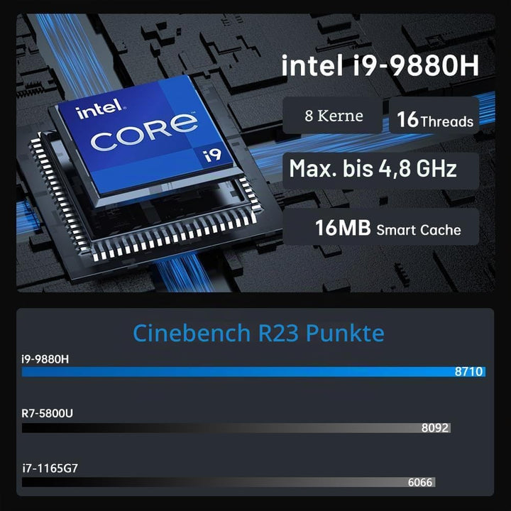 Thdeukoty Mini PC mit Core i9-9880H 2,3 bis zu 4,8GHz, 64G DDR4 1T NVME SSD, Windows 11 Pro Desktop