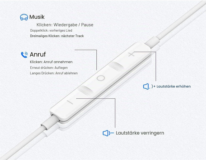 Hochauflösende In-Ear-Kopfhörer mit Kabel, extra Bass, geräuschisolierend, mit Mikrofon, für iPhone,