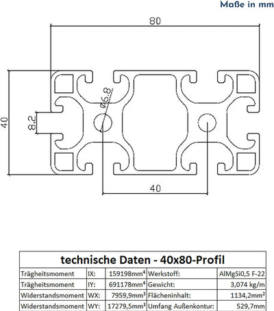 Alu Profil 40x80mm System-, Montage-, Konstruktionsprofil Nut 8 700mm, 700