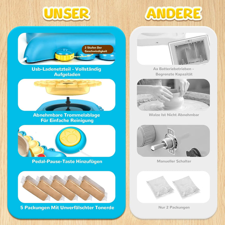 IEEILULU Töpferset für Kinder,Töpferscheibe Elektrisch, Töpfermaschine-Kunstset mit Töpferton, Farbe