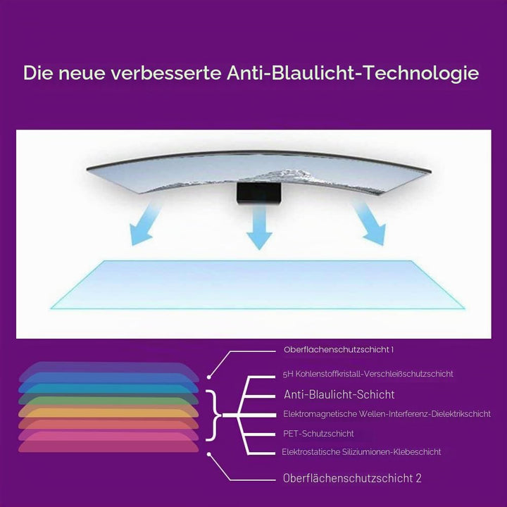 PaceBid Anti-Blaulichtfilter 12.5 Zoll 16:9 Laptop Displayschutzfolie, Anti-Blaulicht, Anti-UV, Abne