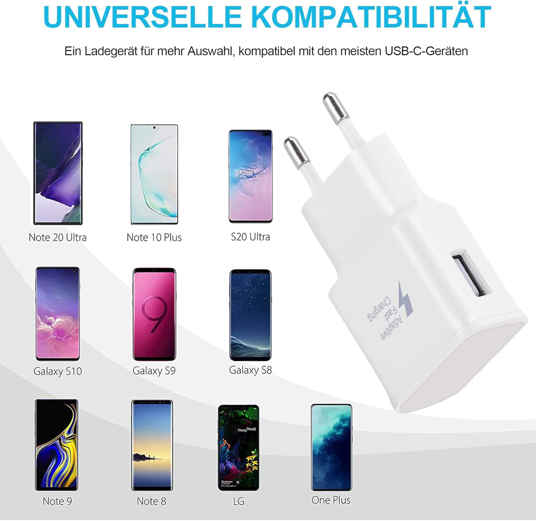 KAIMENGLONG 2er-Pack Adaptives Schnell Ladegerät Schnellladegerät Netzteil mit 1,5m USB Typ C Ladeka