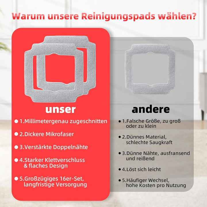 16 Stück Reinigungstücher für ECOVACS WINBOT Mini2 Fensterreiniger Roboter – Waschbare Mikrofaser Er