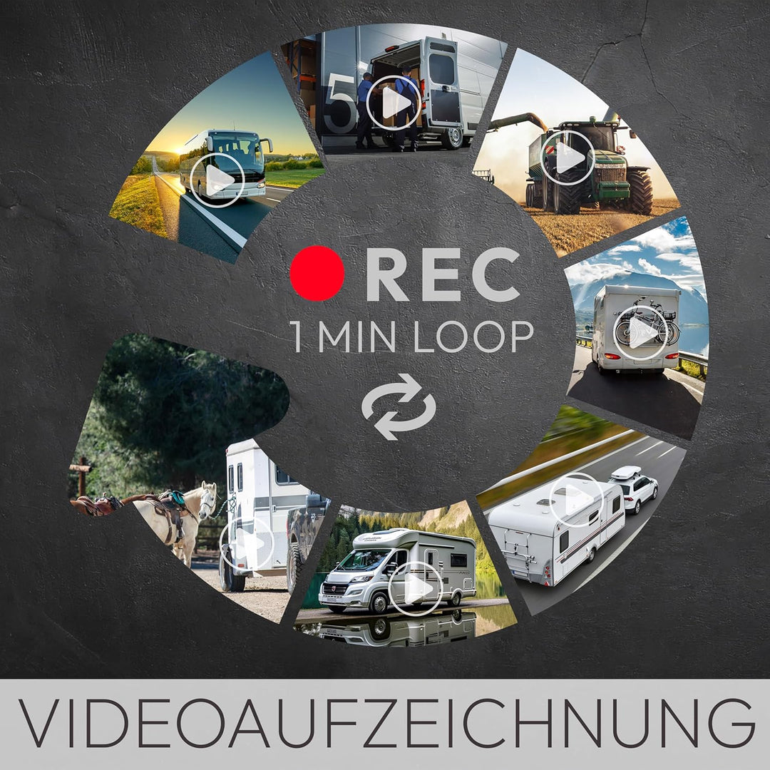 VSG24 7“ Element Wired HD Funk Rückfahrsystem für Wohnmobil & LKW, KFZ Set Rückfahrkamera kabellos +