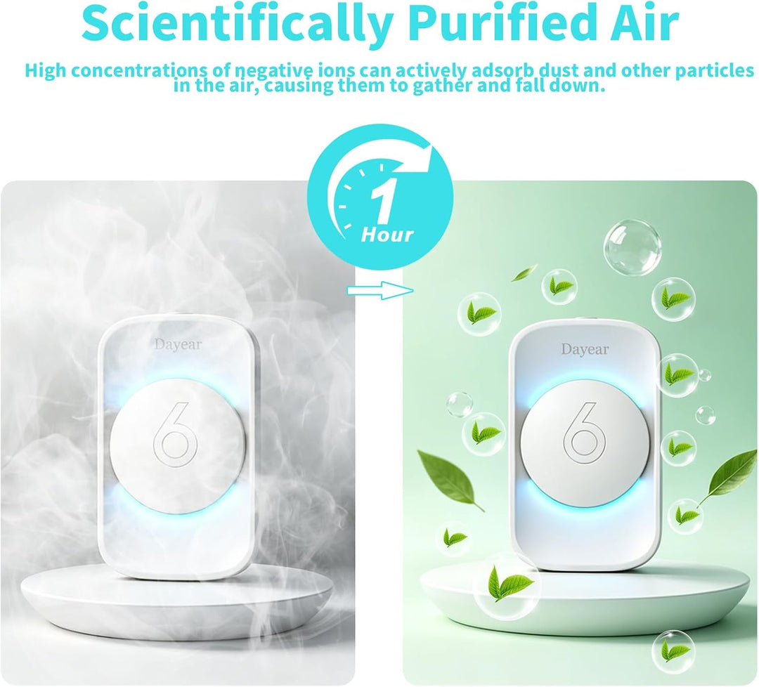 Ionisator Luftreiniger,Filterlos,17dB,3Pcs Plug & Play Air Purifier | Mini Luftreiniger steckdose fü